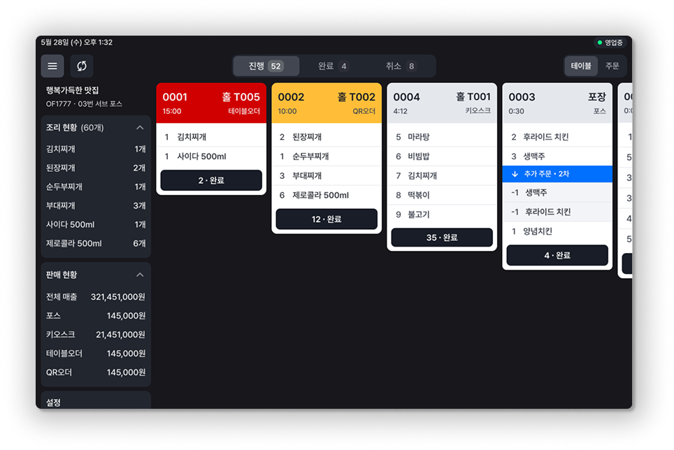 한눈에 보여주는 주문 현황