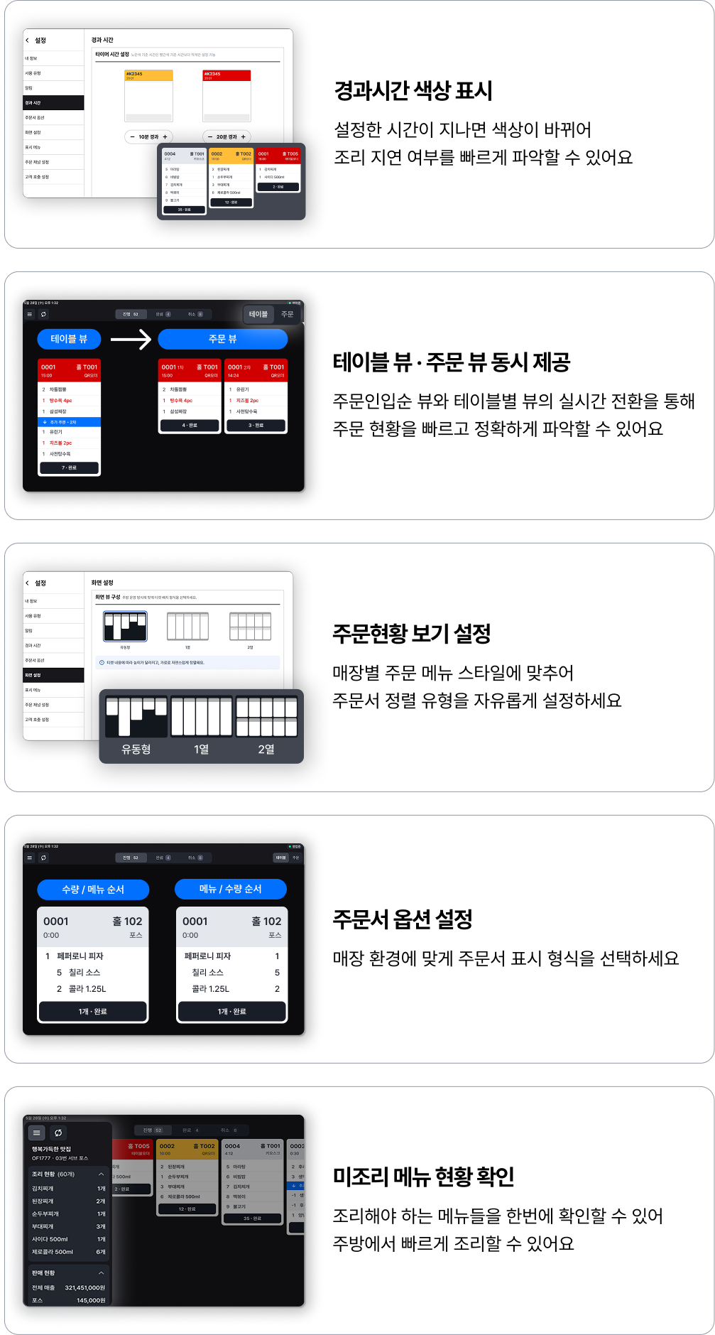 한눈에 보여주는 주문 현황